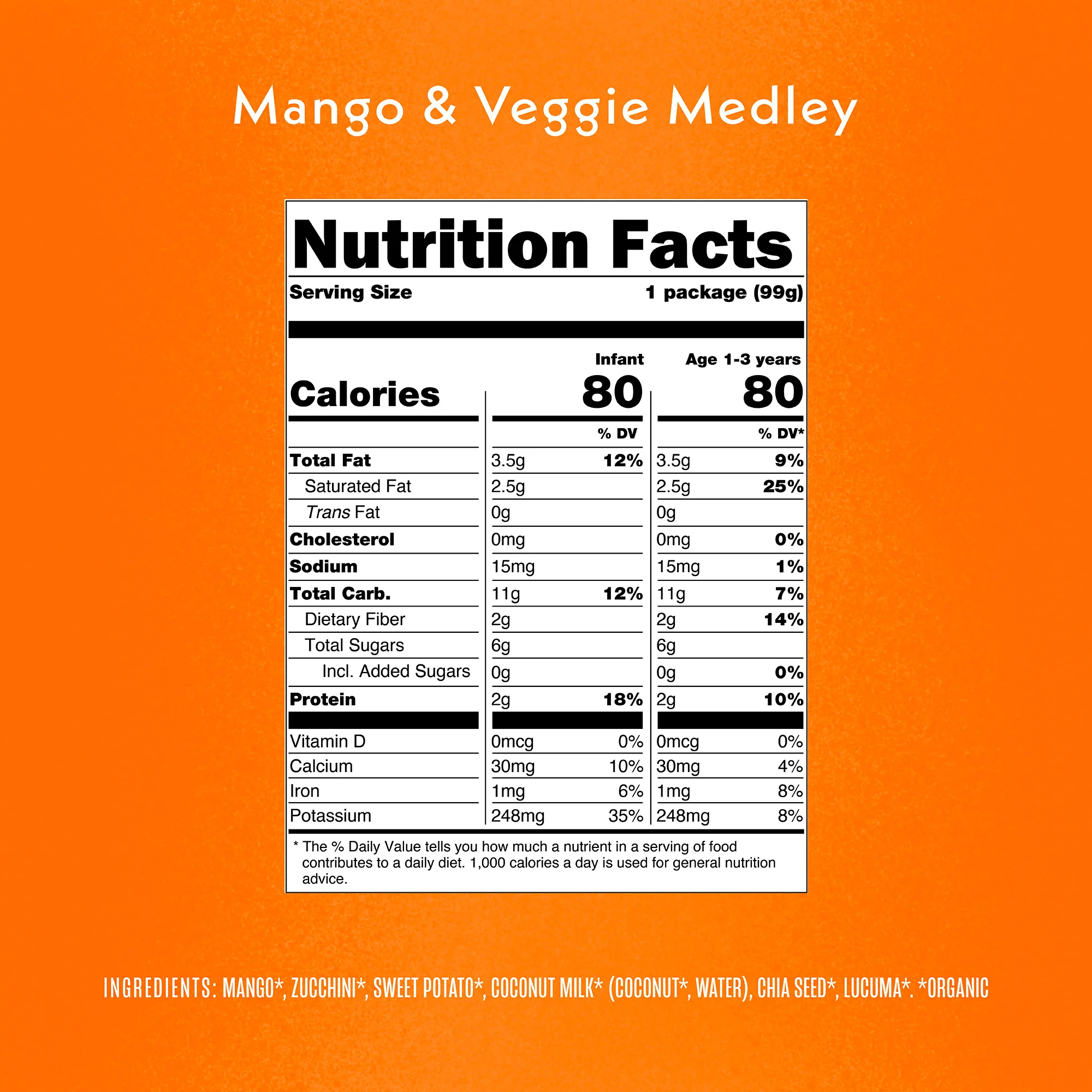 Frozen Meal Flavor Favorites - Image 8